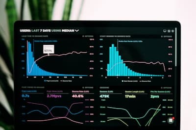 Job Market Heatmap